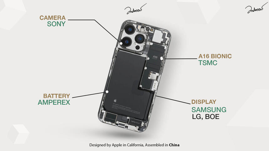 Apple does not produce iPhone